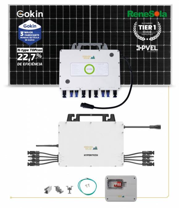 Gerador Fotovoltaico Micro Inversor On Grid